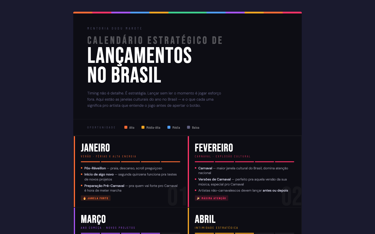 Preview do Calendário Estratégico